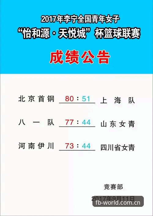 FB体育最新下载地址 5个关键步骤帮你找到FB体育最新下载地址,畅享正版体育盛宴